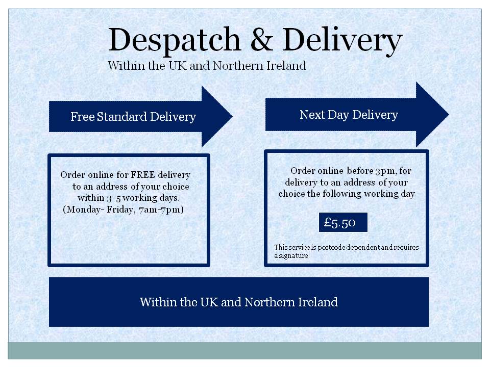 despatch and delivery details